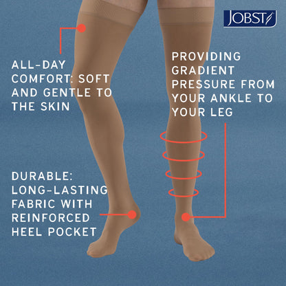 JOBST Relief 20-30 mmHg Compression Stockings, Waist High Pantyhose, Closed Toe, X-Large, Beige