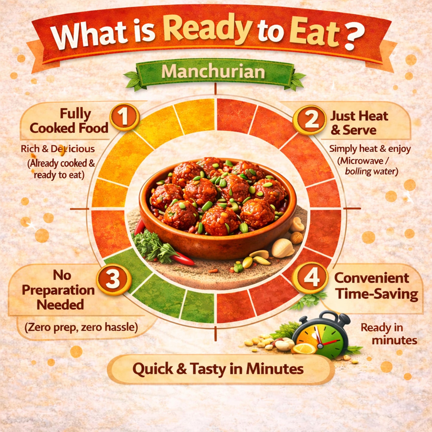 Instant Manchurian Gravy – Indian-Chinese Style Vegetable Dumplings in Bold Sauce – Shelf-Stable Meal