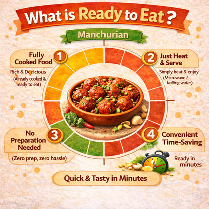 Instant Manchurian Gravy – Indian-Chinese Style Vegetable Dumplings in Bold Sauce – Shelf-Stable Meal