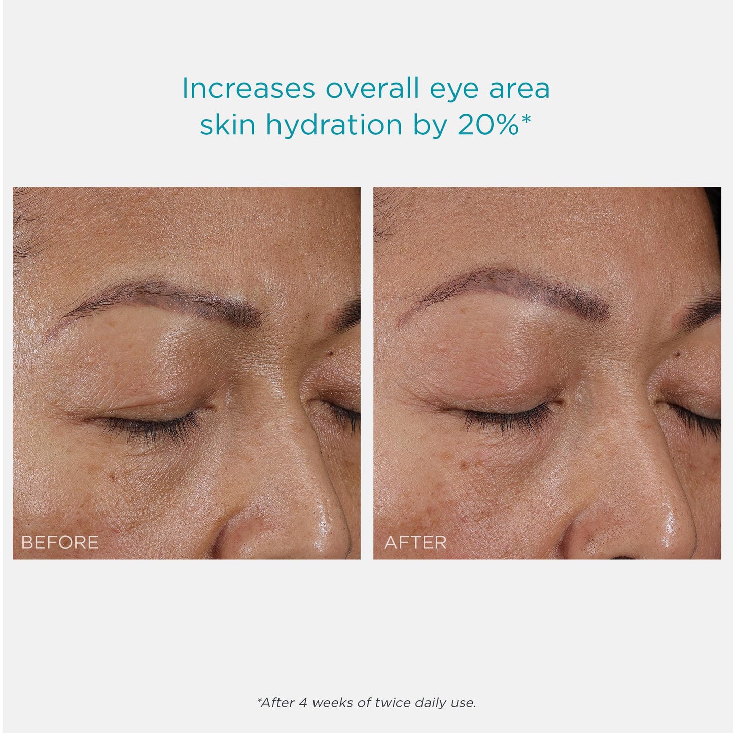 NEOSTRATA RESTORE Hydra Filling PHA Eye Cream, Hydrating and Lifting Anti-Aging Eye Treatment for Fine lines & Wrinkles with Hyaluronic Acid, Vitamin C& E, and Green Tea Extract, 0.5oz