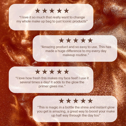 ICONIC LONDON Prep-Set-Glow | Hydrating + Setting + Glowing Spray, 3-in-1 Formula for a Dewy, Radiant Finish