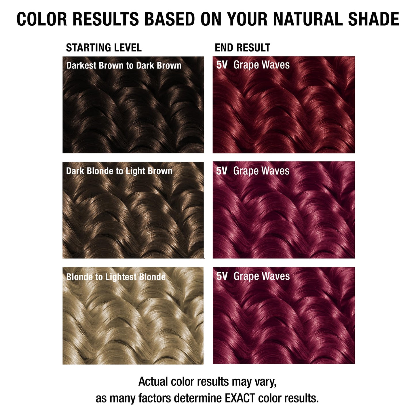All About Curls Permanent Hair Color Dye For Curly Hair | 100% Gray Coverage | Nourished & Radiant Curls | Vibrant Shine & Color