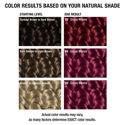 All About Curls Permanent Hair Color Dye For Curly Hair | 100% Gray Coverage | Nourished & Radiant Curls | Vibrant Shine & Color