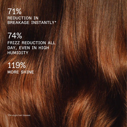 Olaplex Rich Hydration Mask: Cuticle Sealing Mask | Hydrate & Control Frizz | For Dry or Medium to Coarse Hair, 200 ml / 6.7 Fl Oz