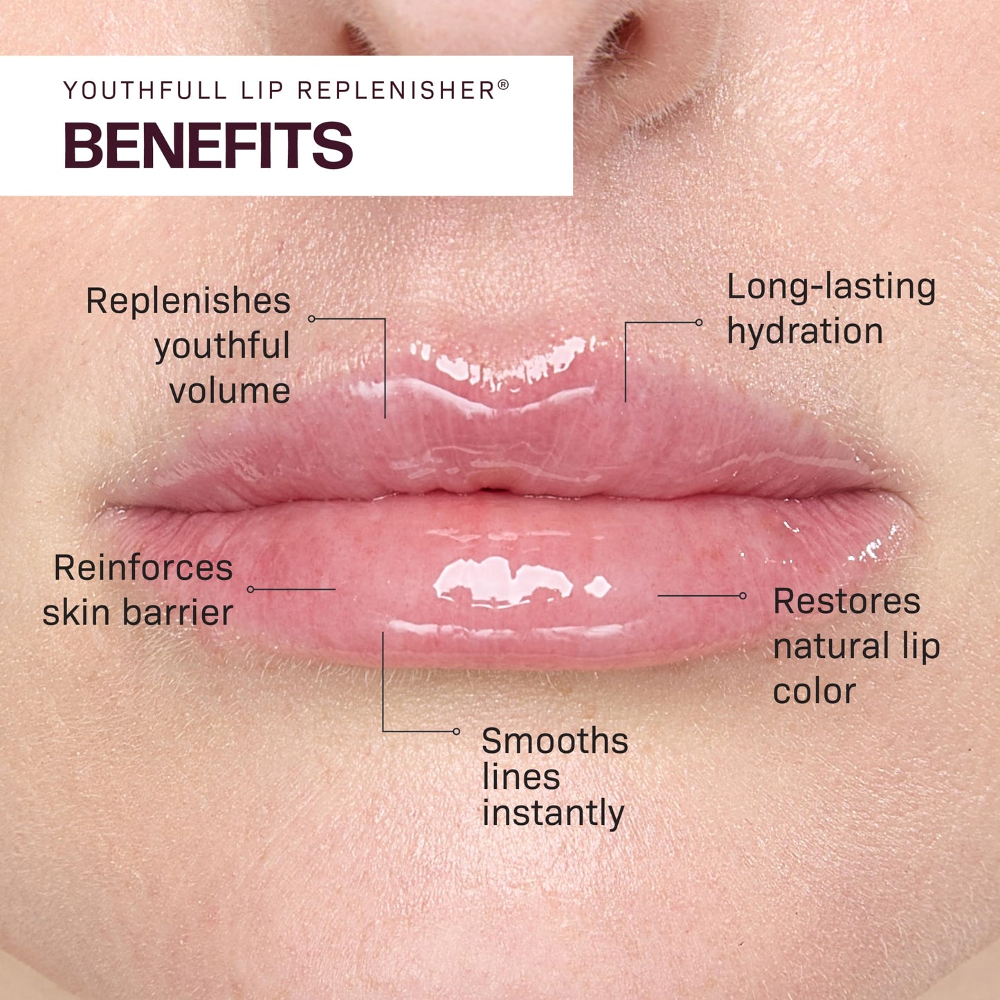 Revision Skincare YouthFull Lip Replenisher®, Moisturizing Lip Plumper with Hyaluronic Acid, Volumizing, Plumping and Anti Aging