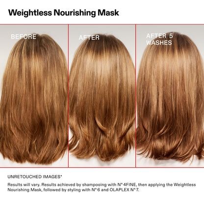 Olaplex Weightless Nourishing Mask: Cuticle Sealing Mask | Hydrate & Volumize | For Fine to Medium Hair, 200 ml / 6.7 Fl Oz