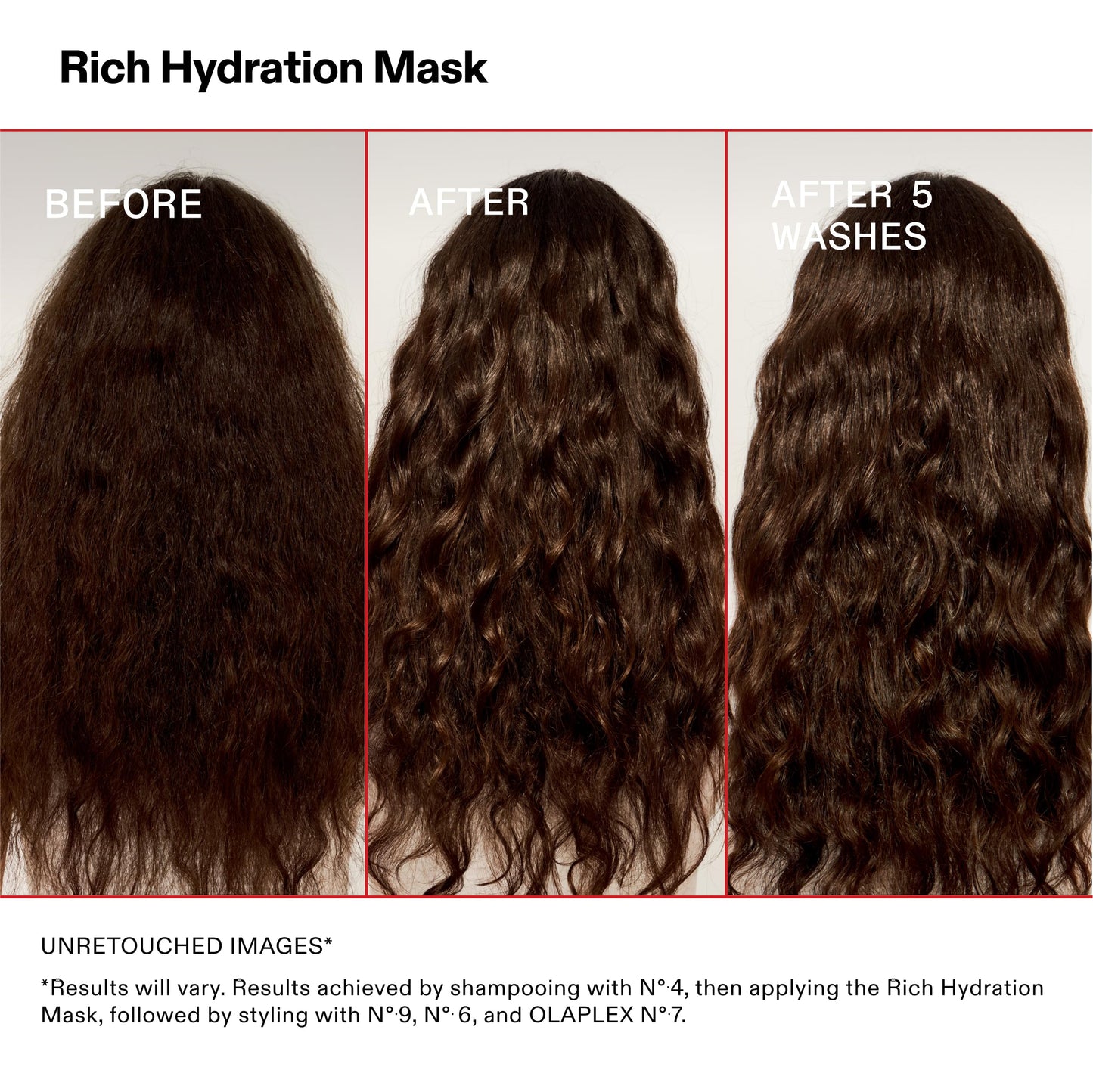 Olaplex Rich Hydration Mask: Cuticle Sealing Mask | Hydrate & Control Frizz | For Dry or Medium to Coarse Hair, 200 ml / 6.7 Fl Oz