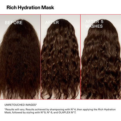 Olaplex Rich Hydration Mask: Cuticle Sealing Mask | Hydrate & Control Frizz | For Dry or Medium to Coarse Hair, 200 ml / 6.7 Fl Oz