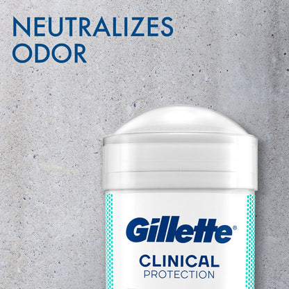 Gillette Clinical Antiperspirant and Deodorant for Men, 72hr Sweat & Odor Protection, Long Lasting Freshness, Anti-White Mark Technology, Soft Solid, Ultimate Fresh Scent, 1.7 oz (Pack of 3)