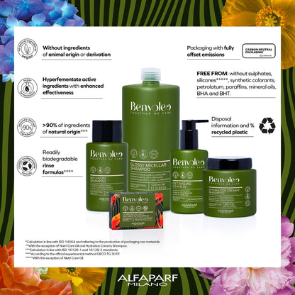 ALFAPARF MILANO Benvoleo Recovery Mask for Damaged Hair - Clean, Vegan, Sustainable Hair Care - Repairs, Reconstructs, Protects - Paraffin Free - Natural Ingredients - 15.2 Fl. Oz.