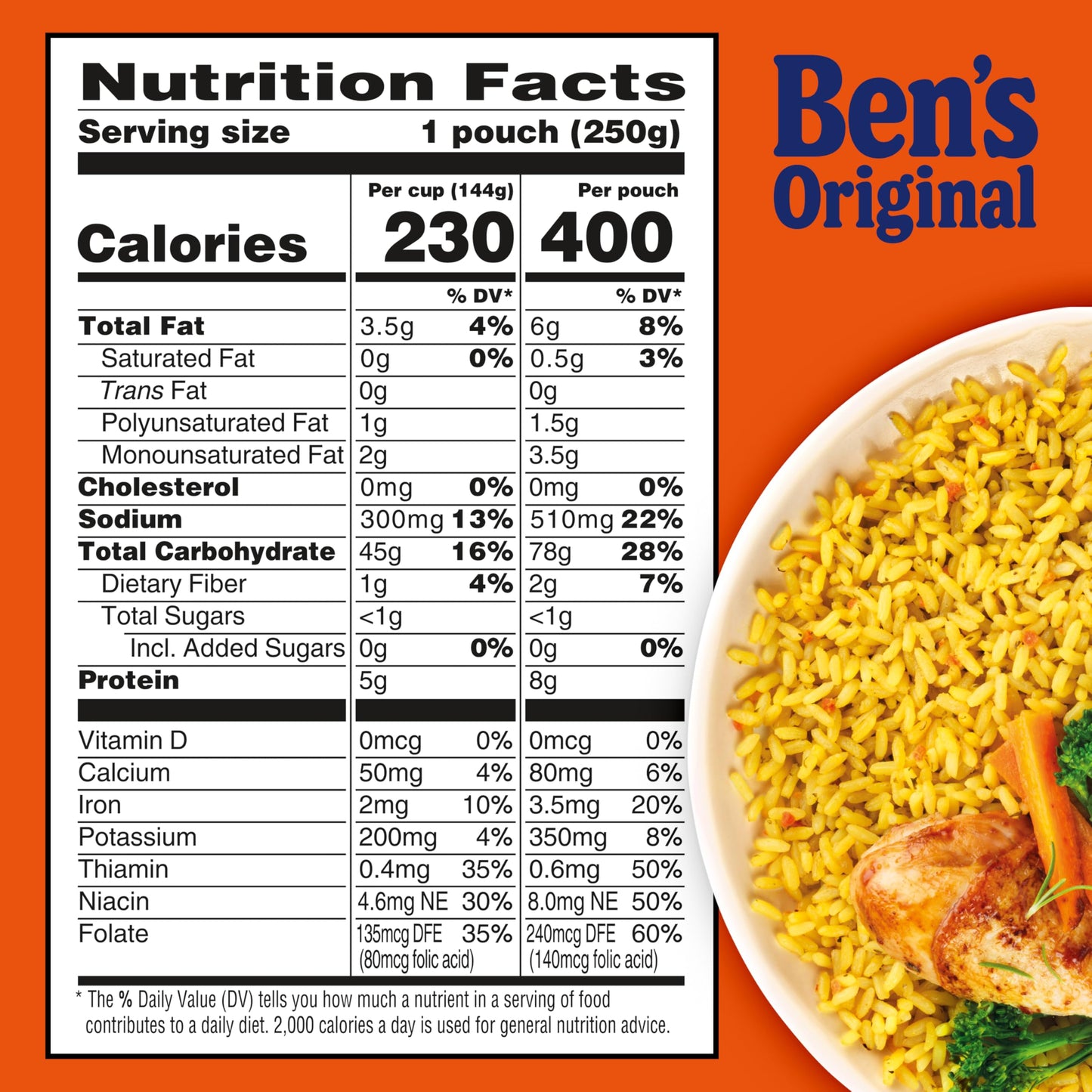 BEN'S ORIGINAL Ready Rice Roasted Chicken Flavored Rice, Easy Dinner Side, 8.8 oz Pouch (Pack of 12)