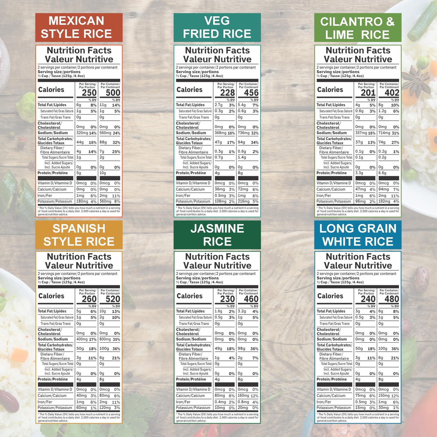 Eat Regal Rice Variety Pack, 8.8 oz | 6 Flavors: Spanish, Thai Jasmine, Long Grain, Cilantro Lime, Mexican, Veg Fried – Ready in 90 Sec – Non-GMO, Gluten-Free