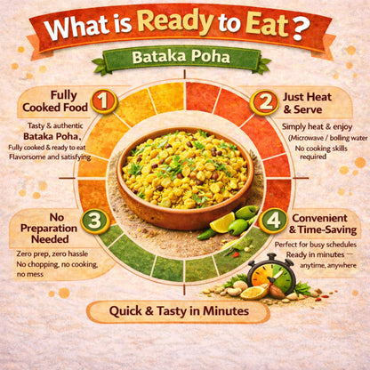 Bataka Poha Ready to Eat Flattened Rice Meal 0.33lb 5.29oz 150g バタカポハ