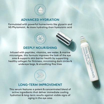 Colorescience Total Eye Concentrate Serum .27fl oz. for dark circles, puffiness, fine lines and wrinkles, & dehydration
