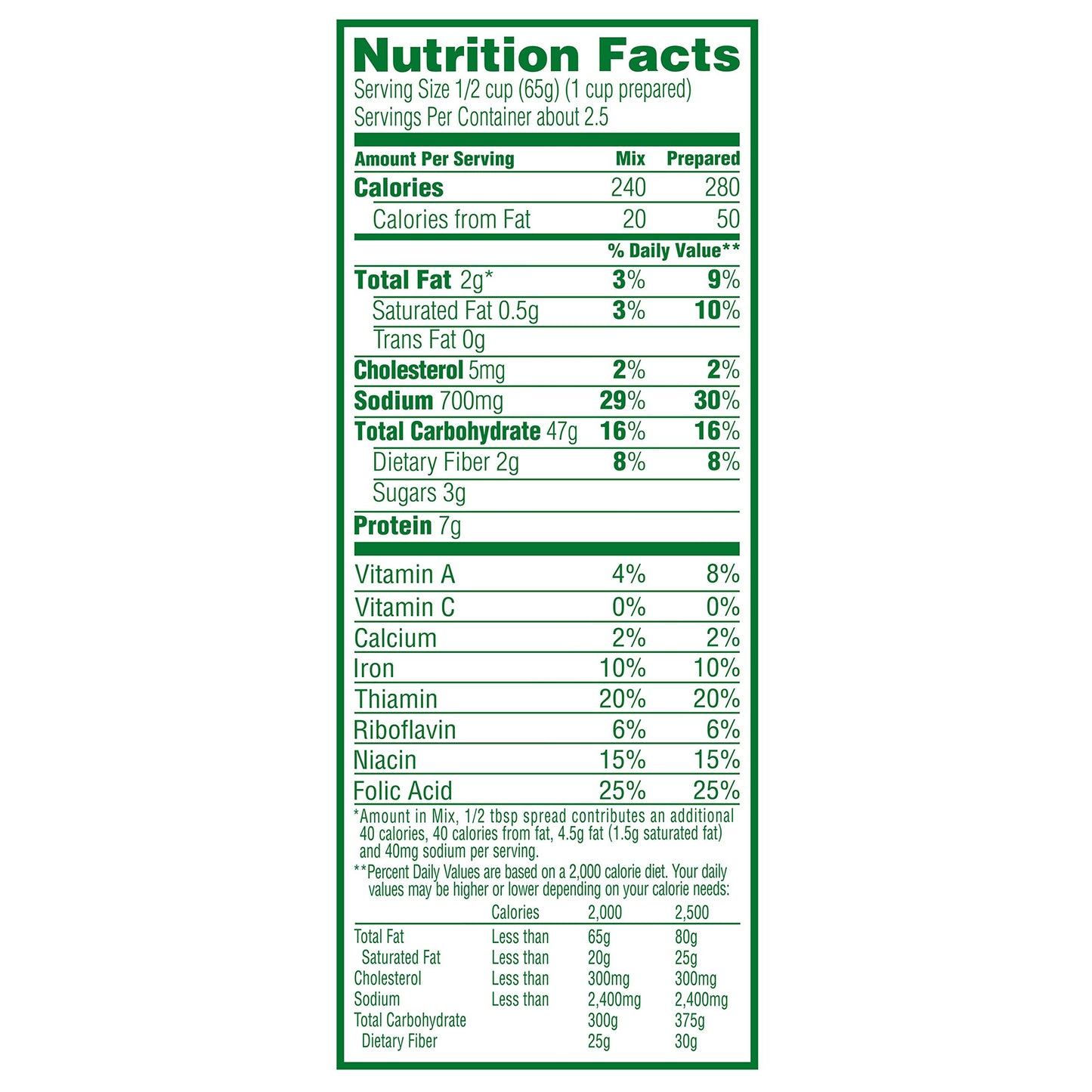 Knorr Rice Side Dish, Medley, 5.6 oz (pack of 12)
