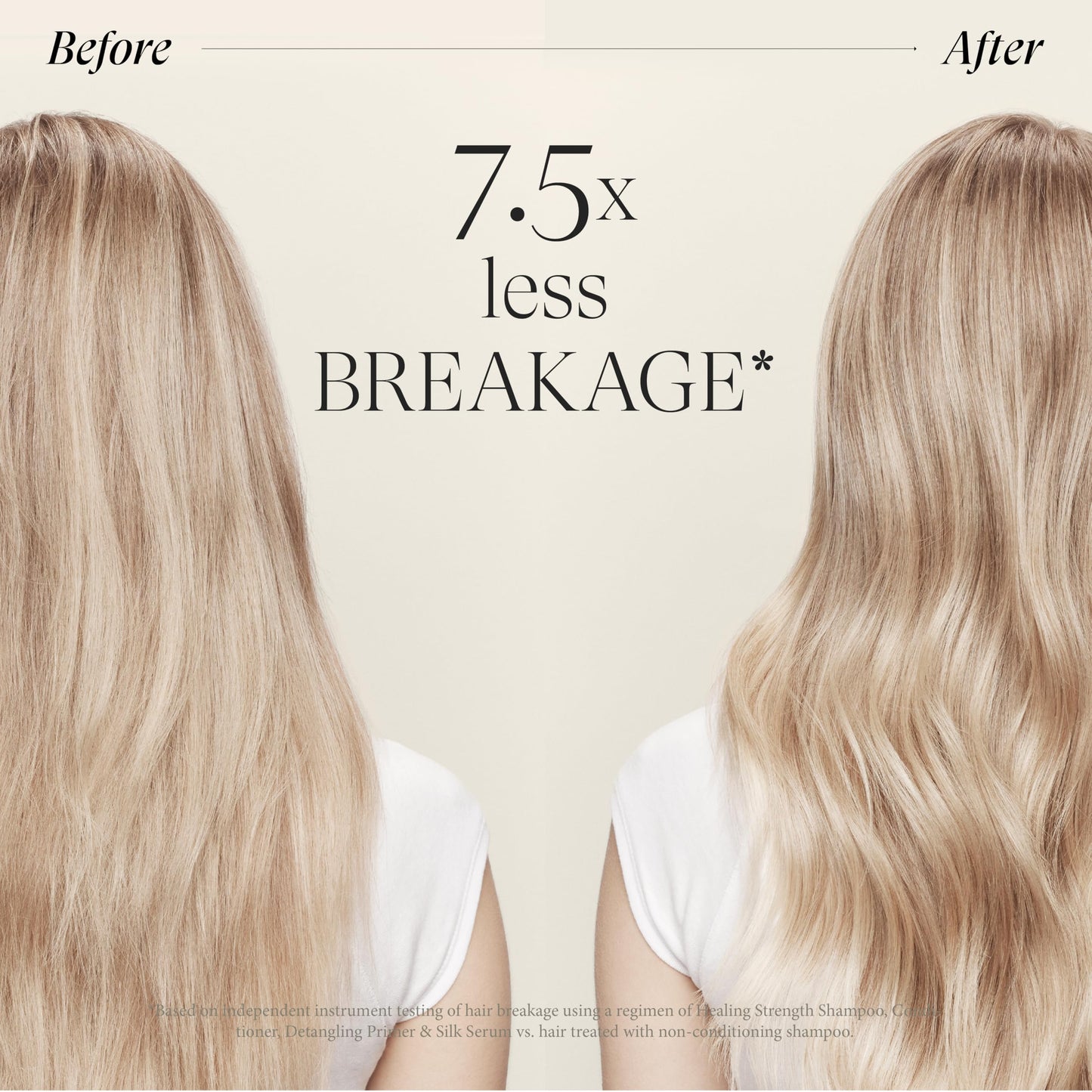 L'ANZA Healing Strength Detangling Primer, Leave-In Detangler, Prevents Breakage, UV & Heat Protection, Strengthens & Repairs Damaged Hair, Smooths, Anti-Frizz, Color Safe, Sulfate Free