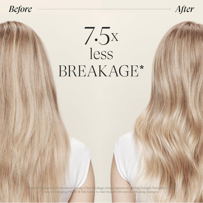 L'ANZA Healing Strength Detangling Primer, Leave-In Detangler, Prevents Breakage, UV & Heat Protection, Strengthens & Repairs Damaged Hair, Smooths, Anti-Frizz, Color Safe, Sulfate Free