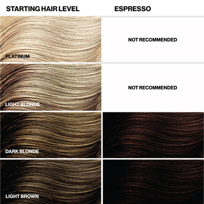 Keracolor Color + Clenditioner 3-in-1 Color-Depositing Conditioner, Gentle Cleansing Conditioner Infusing Semi-Permanent Hair Color, 9 Shades, 33.8 Fl Oz